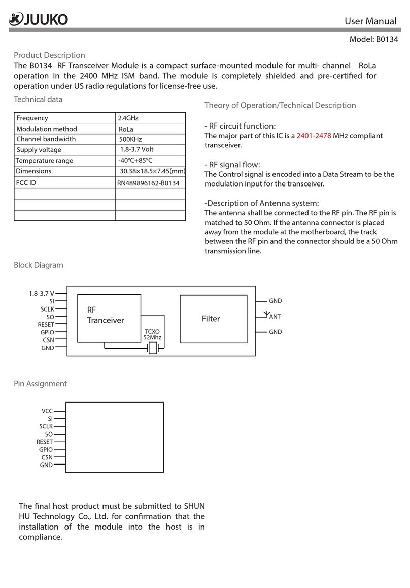 Juuko B0134 user manual
