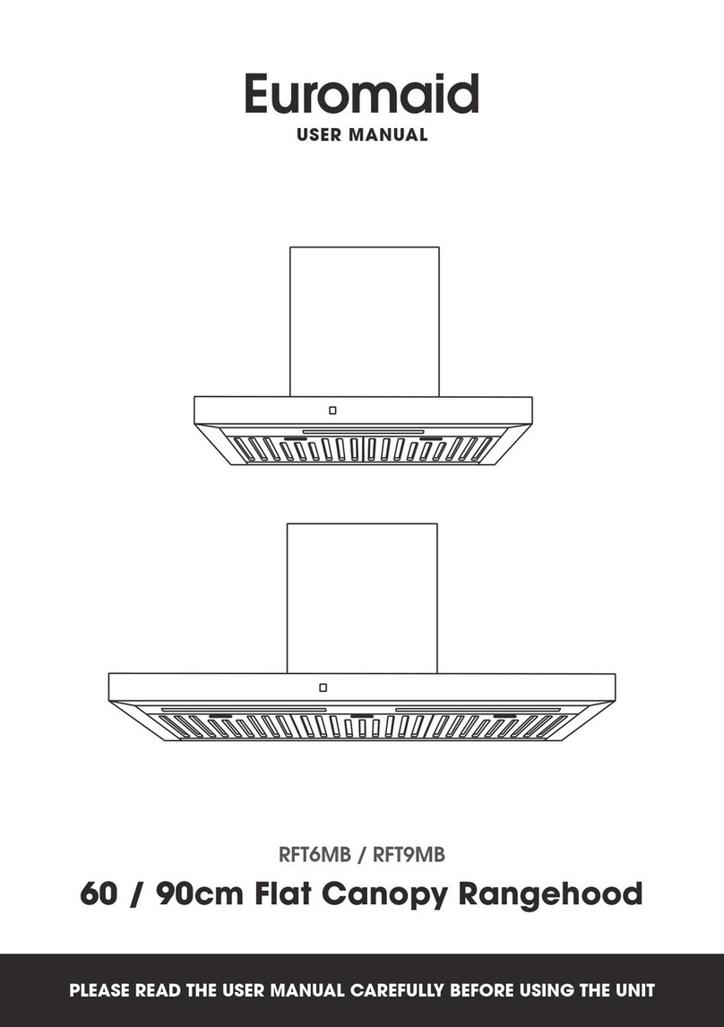Euromaid RFT6MB User manual