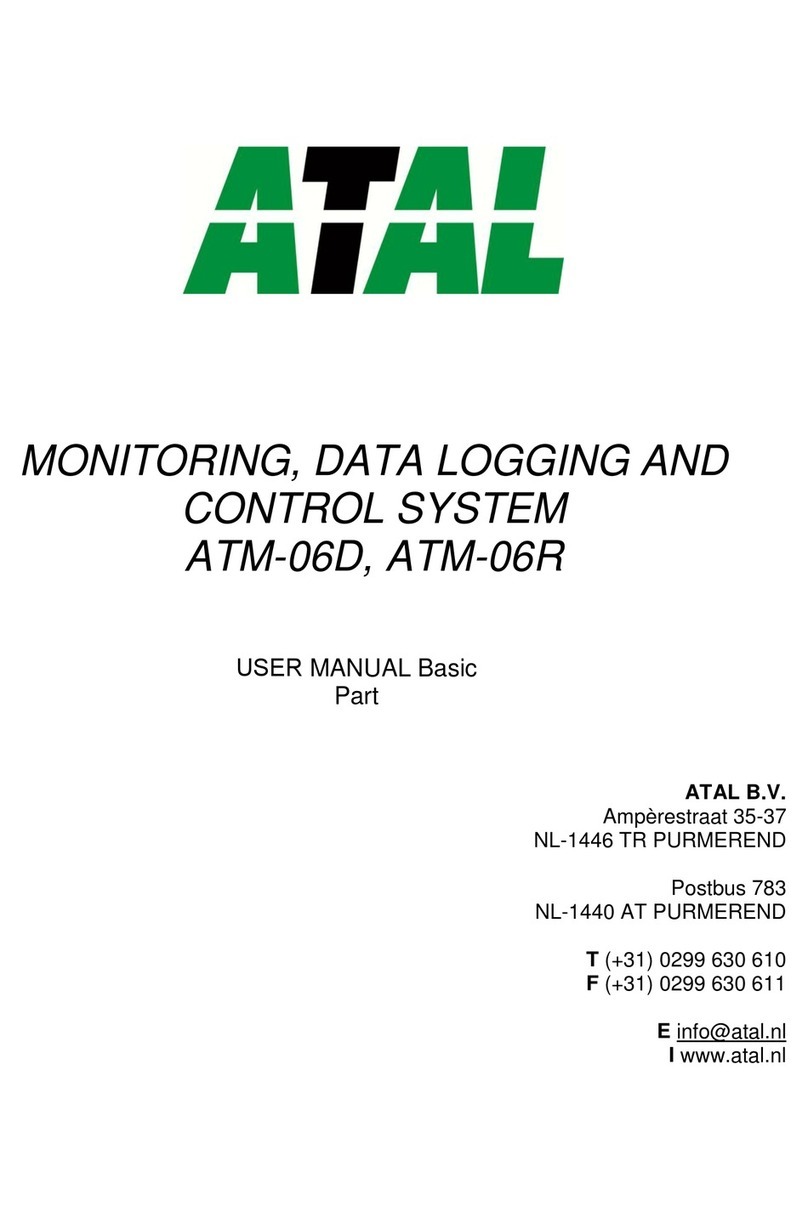 Atal ATM-06D user manual