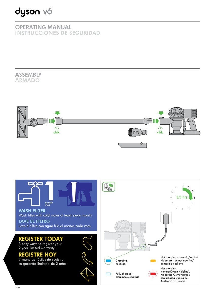 Dyson SV04 User manual