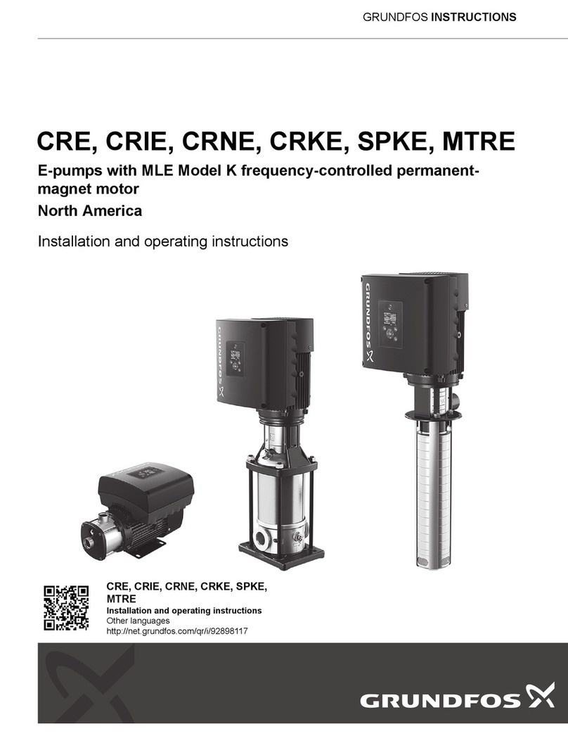 Grundfos CRE Series User guide