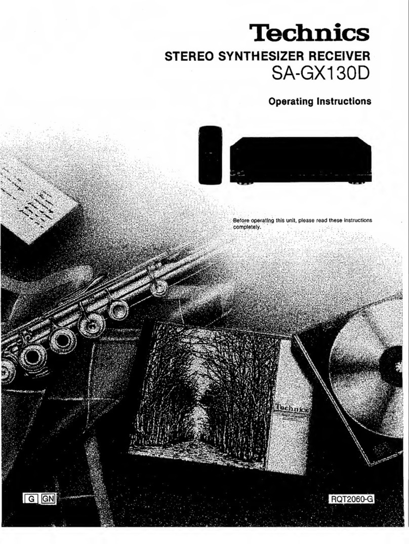 Technics SA-GX130D User manual