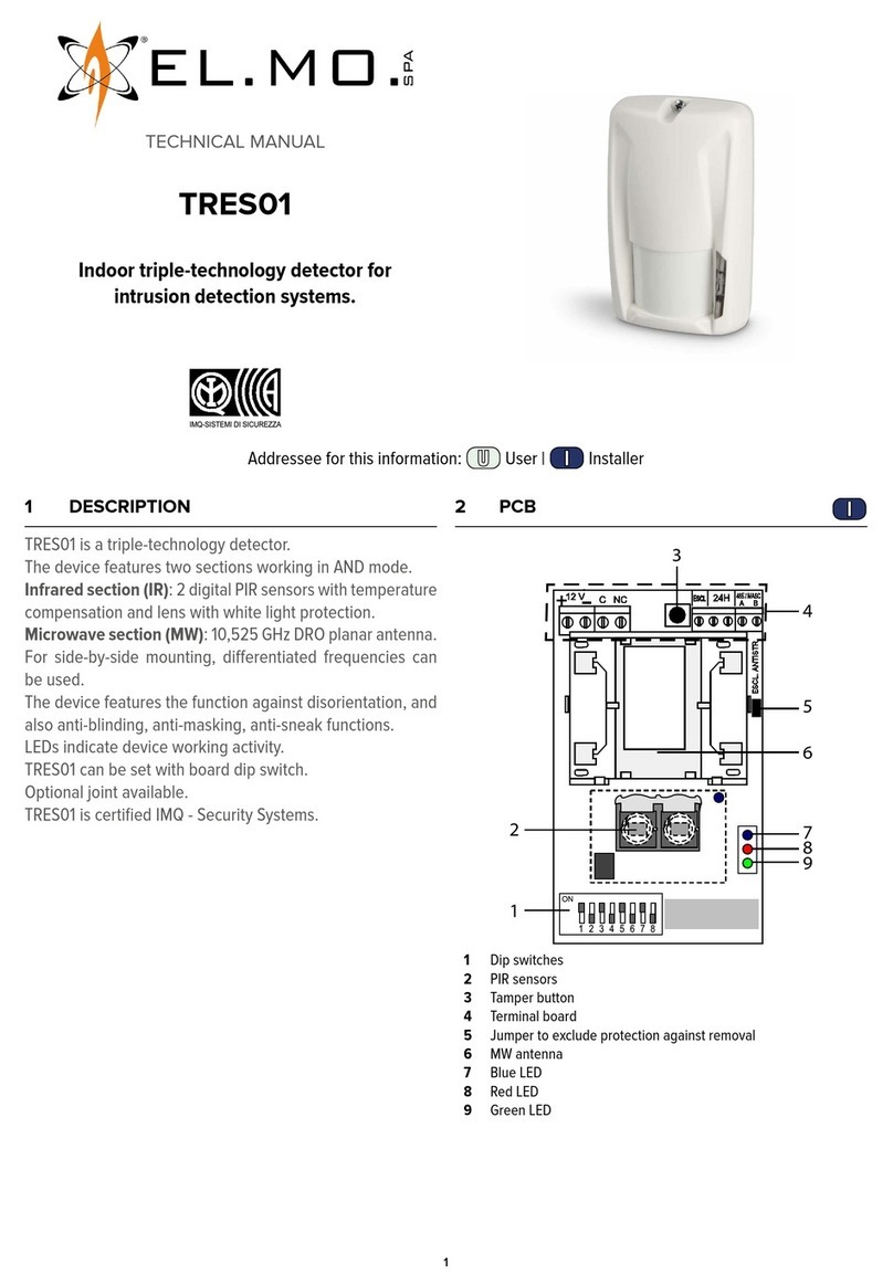 Elmo TRES01 Technical manual