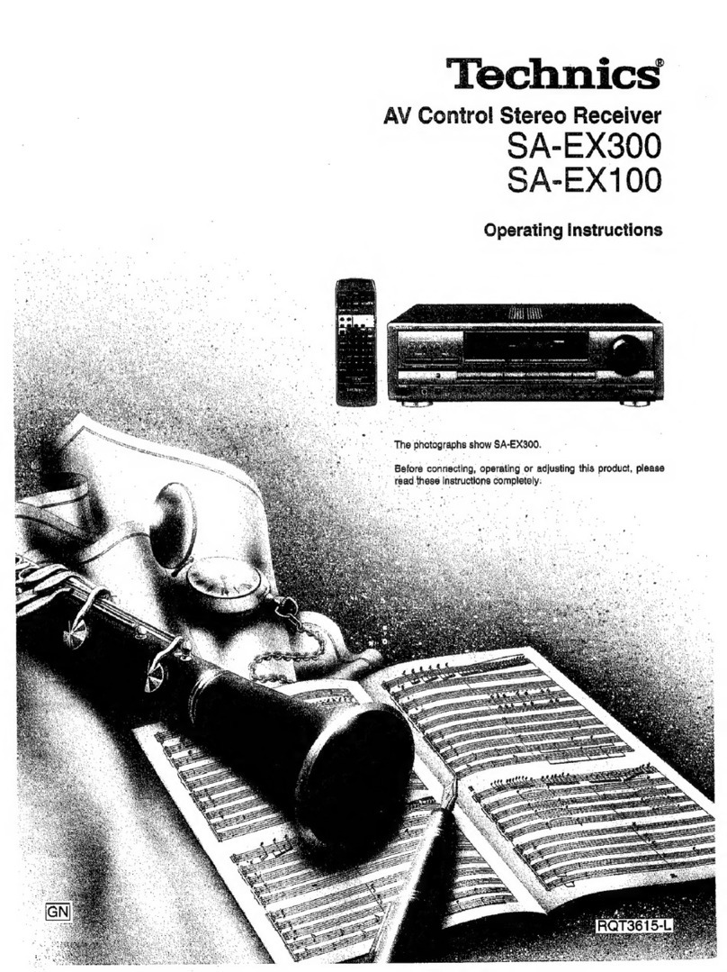 Technics SA-EX300 User manual Technics SA-EX300 User manual