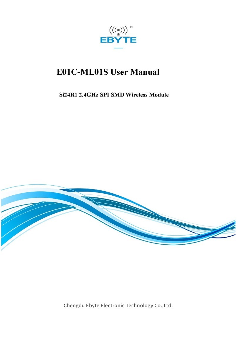 Ebyte EO01C-MLO1S User manual
