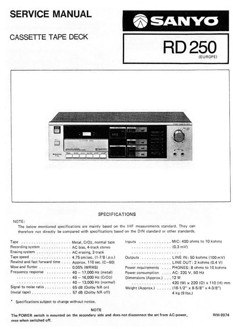 Sanyo RD250 User manual
