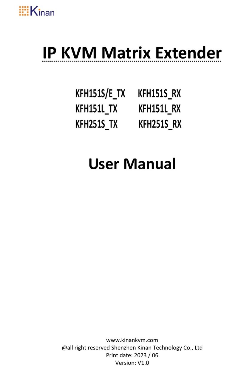 KinAn KFH151S/E TX User manual