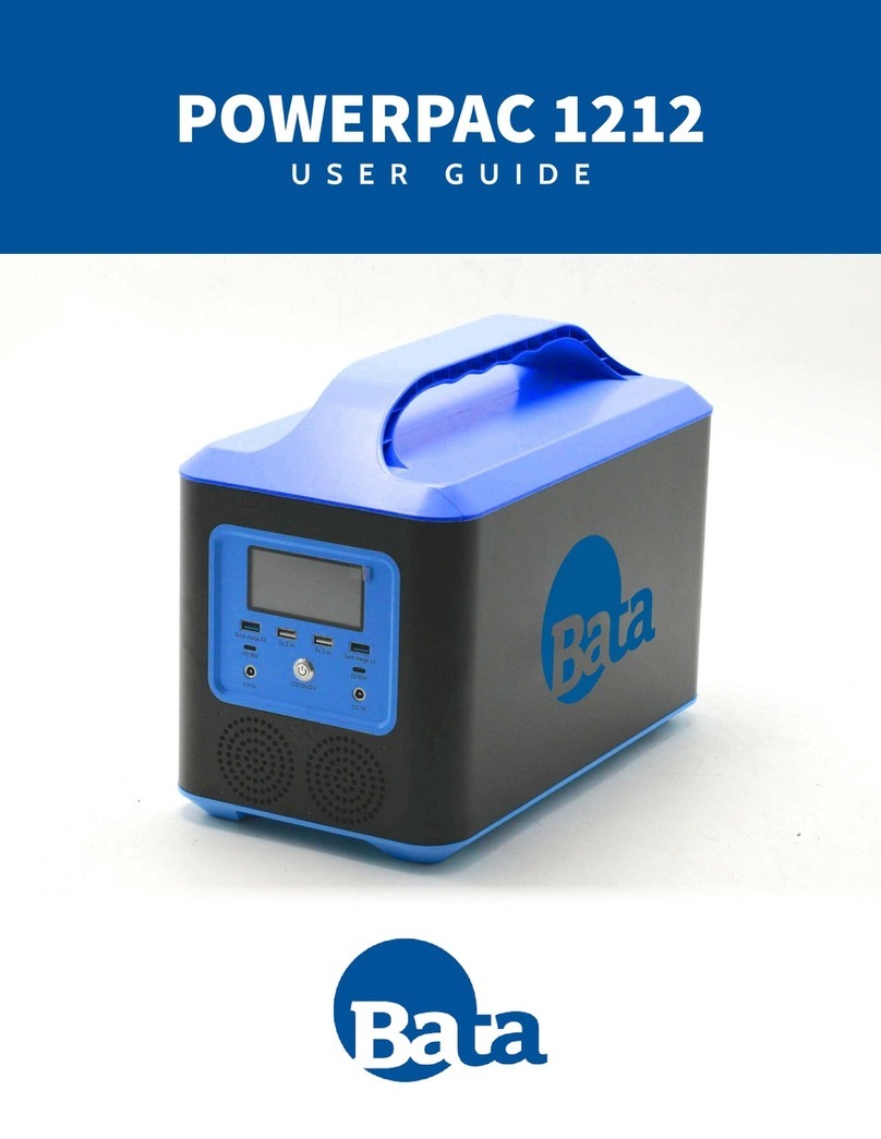 Batavia POWERPAC 1212 user guide