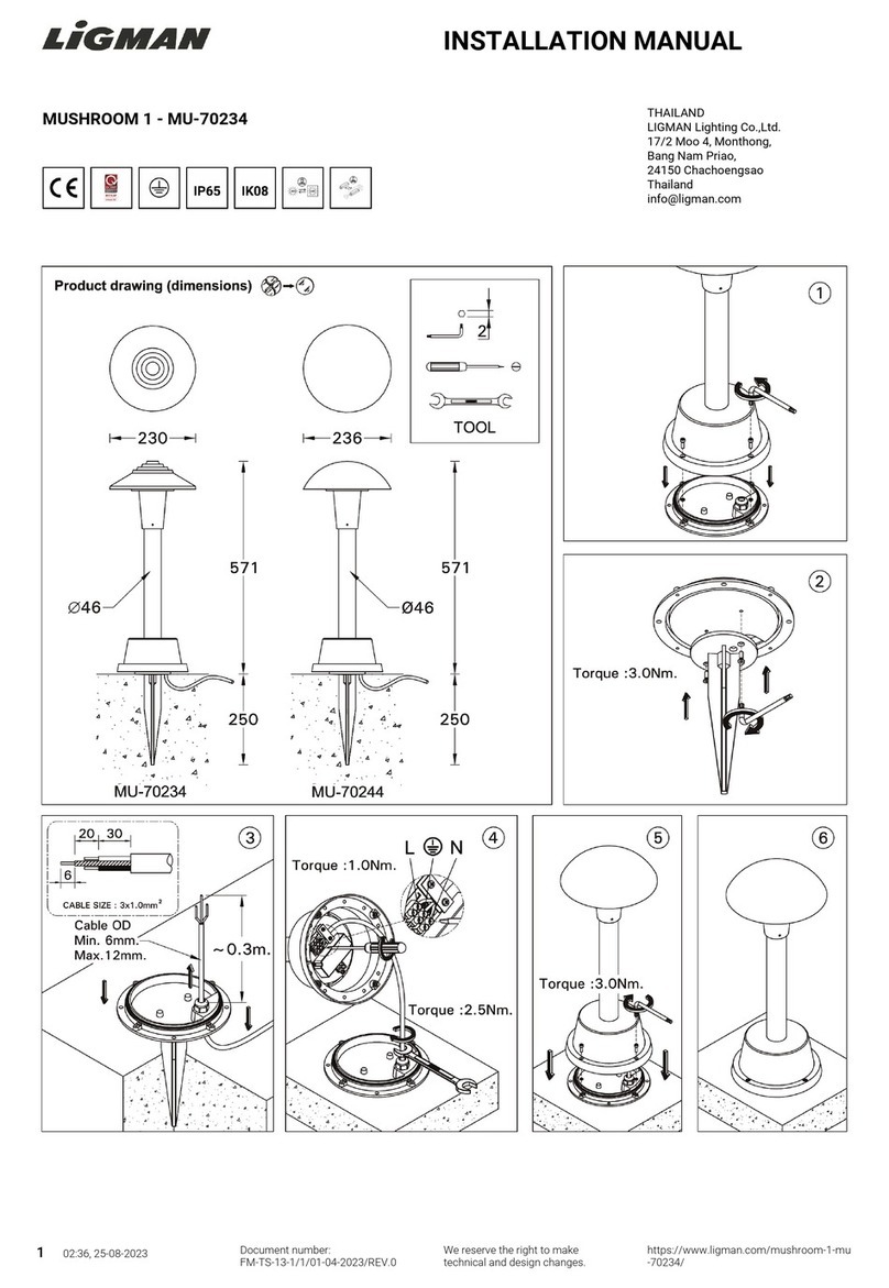 LIGMAN MUSHROOM 1 User manual