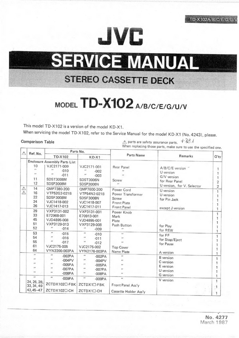 JVC TD-X102 User manual