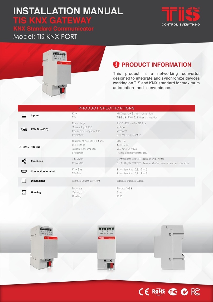 TIS TIS-KNX-PORT User manual