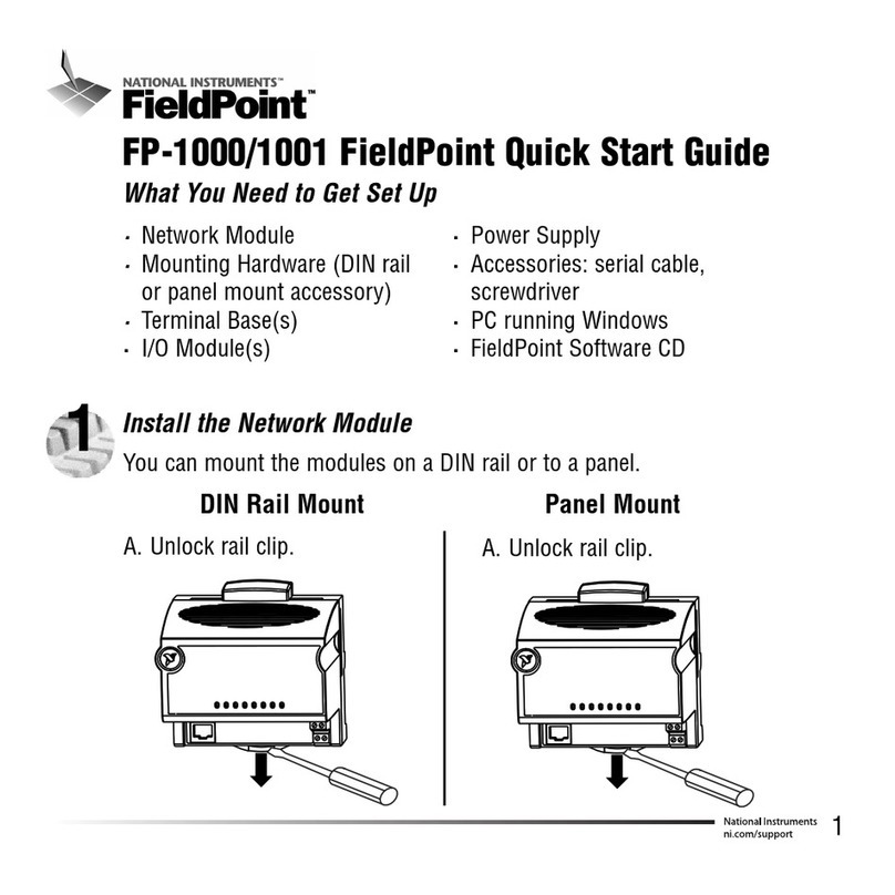 National Instruments FieldPoint FP-1000 User manual