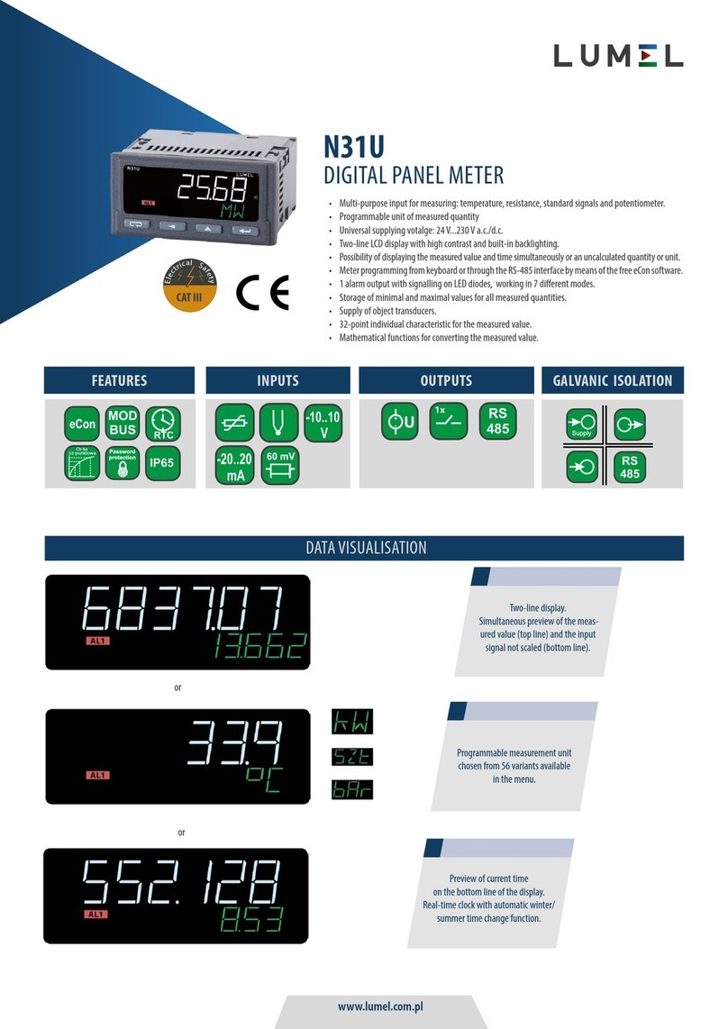 Lumel N31U User manual