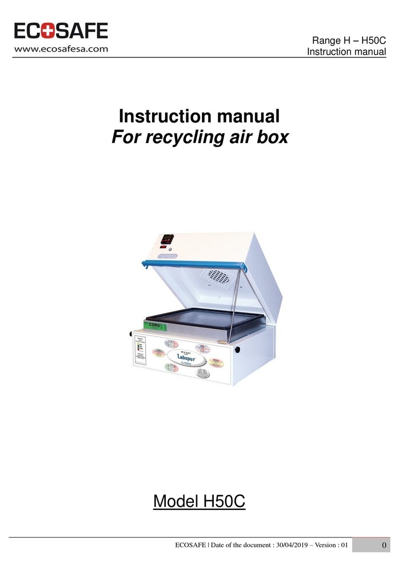 ECOSAFE H50C instruction manual