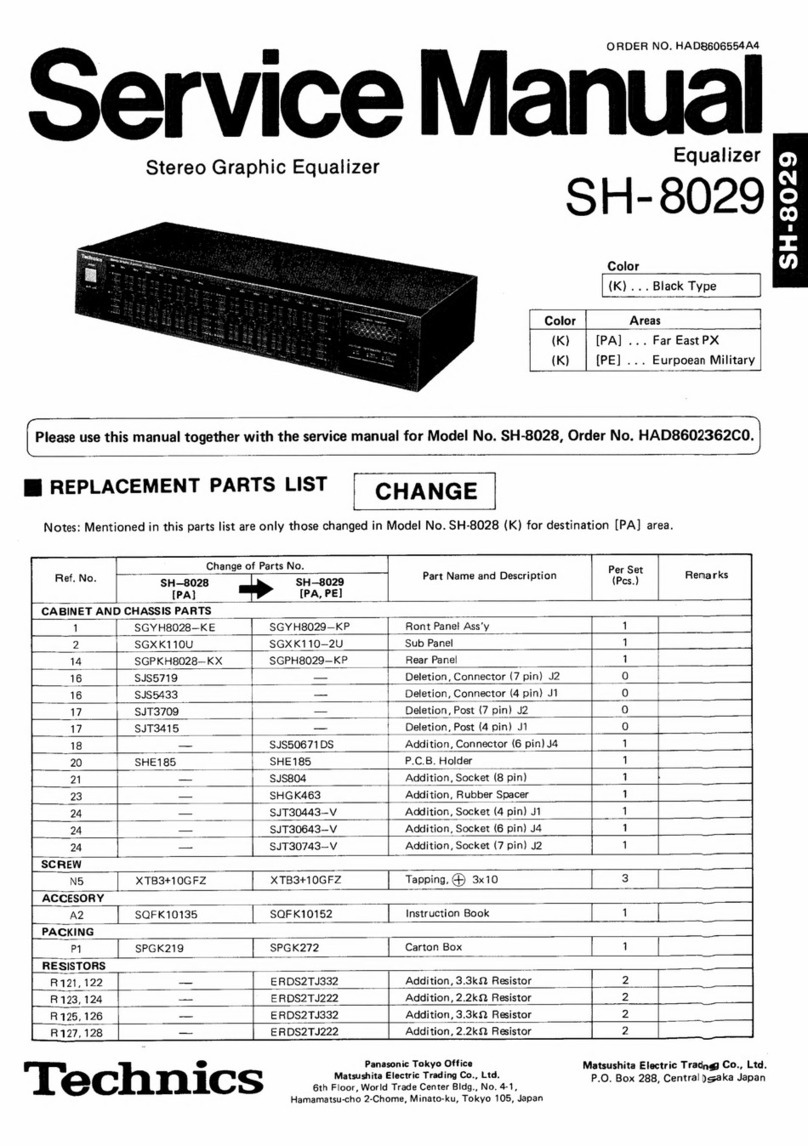 Technics SH-8029 User manual