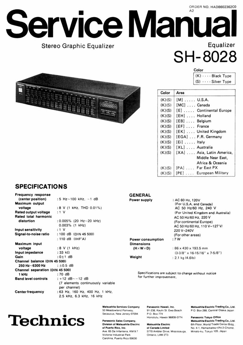 Technics SH-8028 User manual