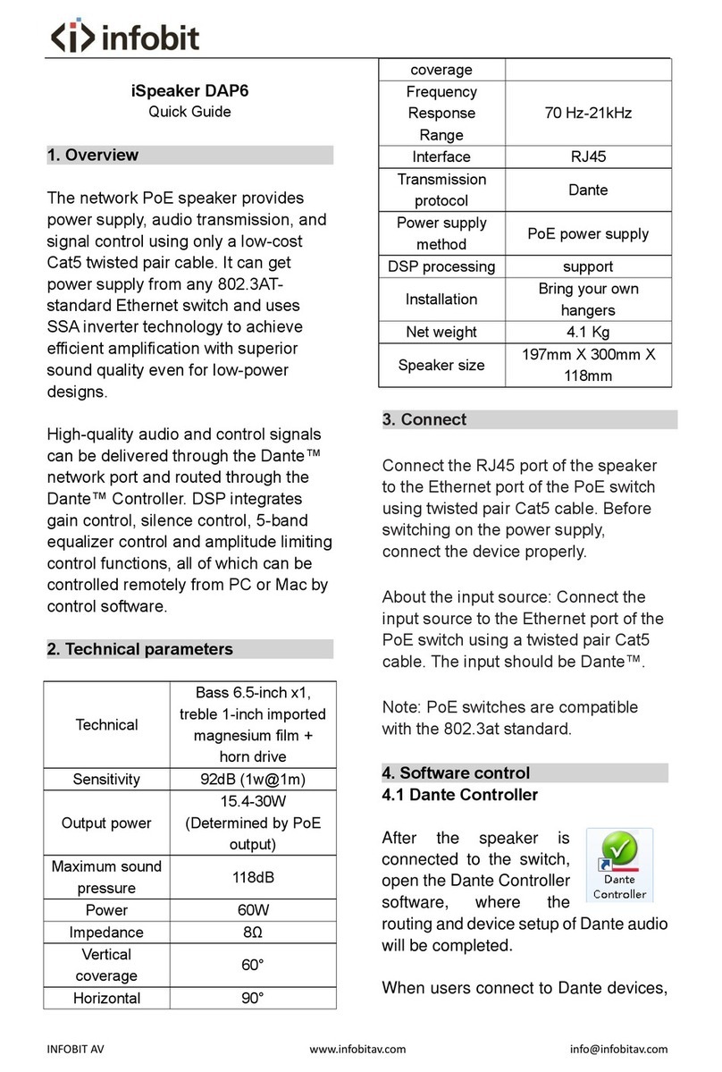 infobit iSpeaker DAP6 quick guide