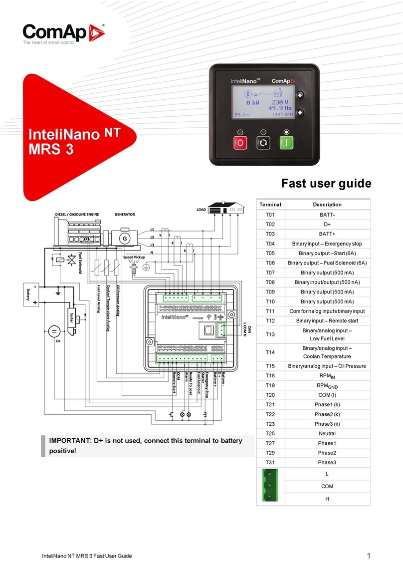 ComAp InteliNano MRS 3 Fast user's guide