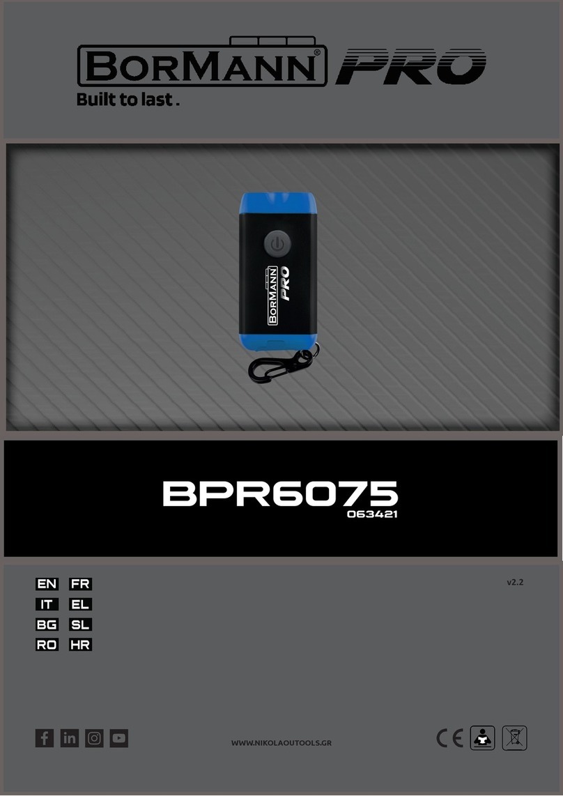 BorMann PRO BPR6075 quick start guide