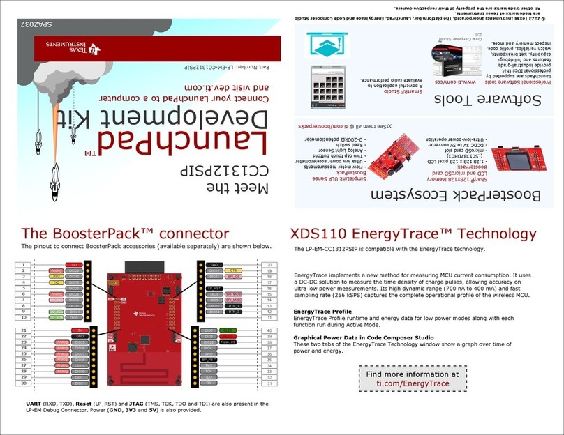 Texas Instruments LaunchPad CC1312PSIP User manual