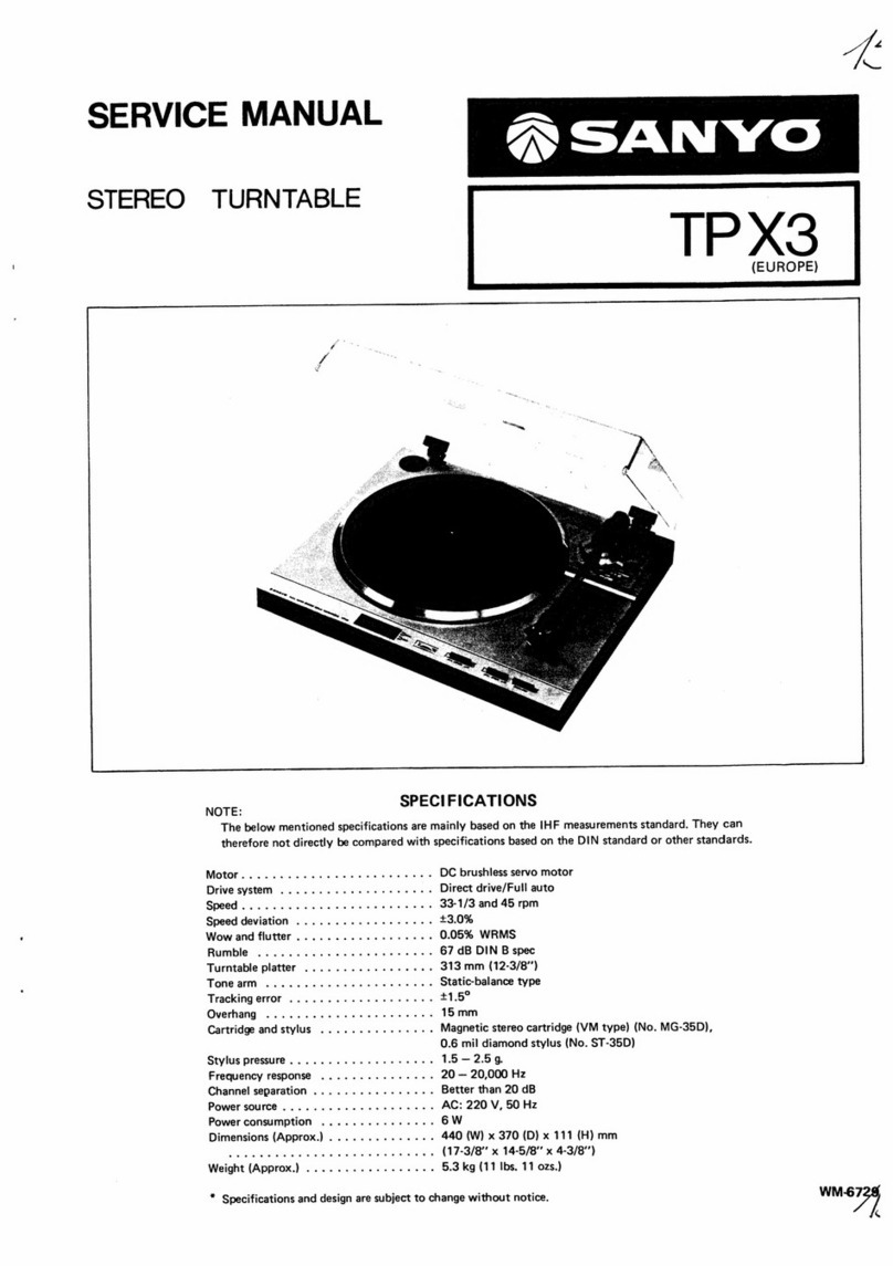 Sanyo TPX3 Service manual