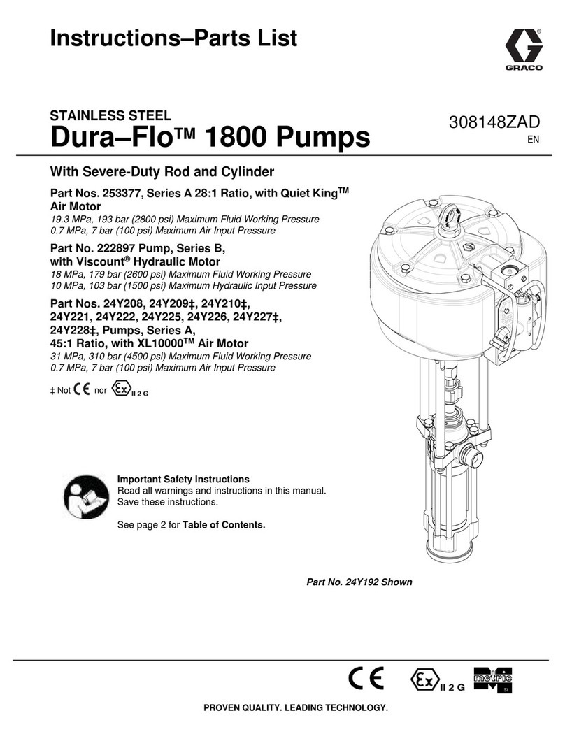 Graco 253377 Instructions-parts list