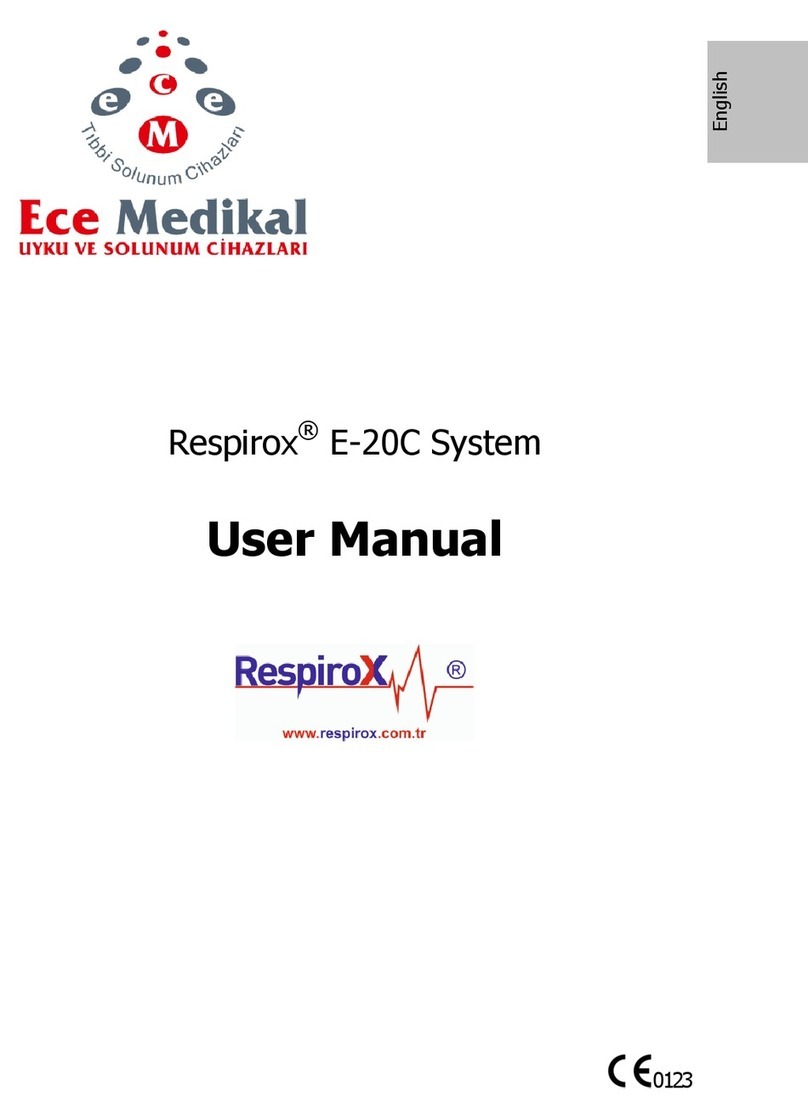 Respirox E-20C User manual