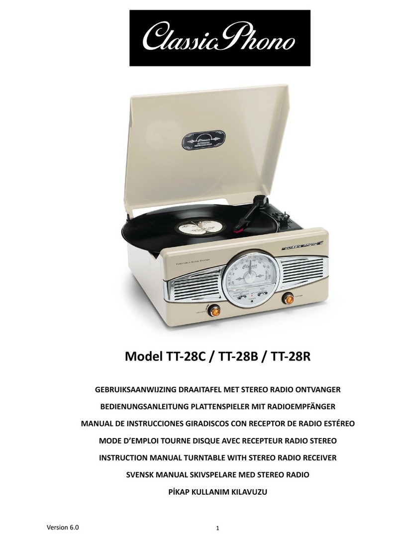 Classic Phono TT-28C instruction manual