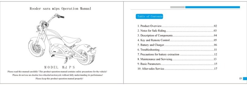 ROODER sara M1PS Luxury Operation manual