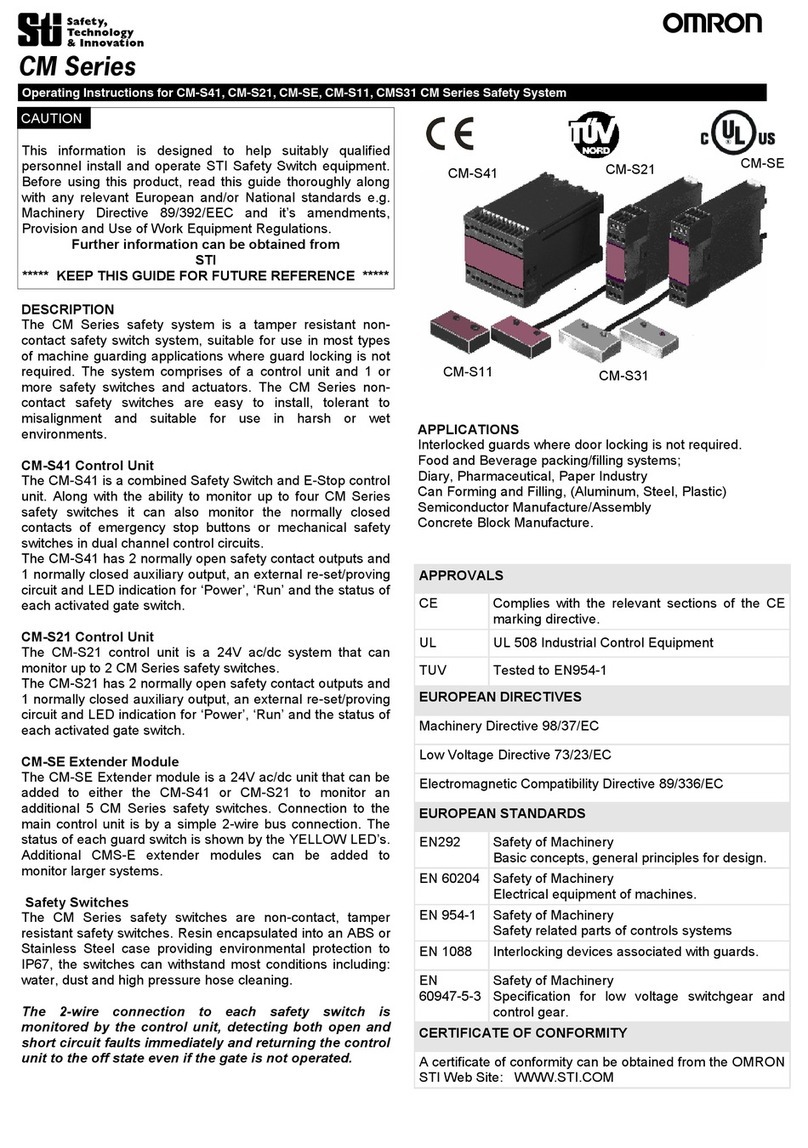 Omron STI CM Series User manual