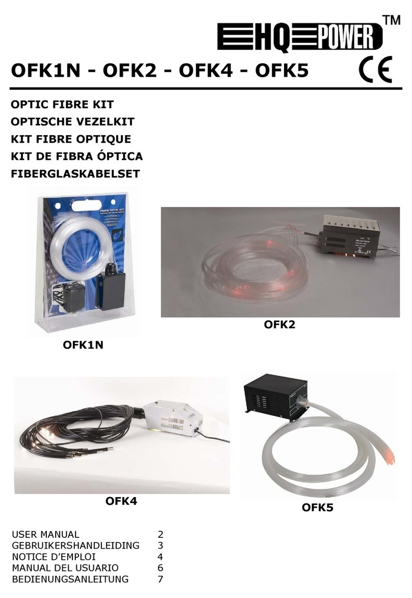 HQ Power OFK1N User manual