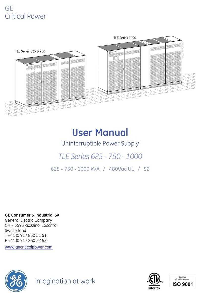 GE TLE 625 UL S2 User manual GE TLE 625 UL S2 User manual