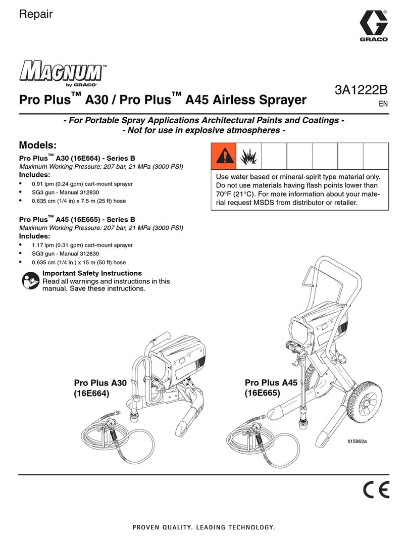 Graco magnum pro plus a45 User manual