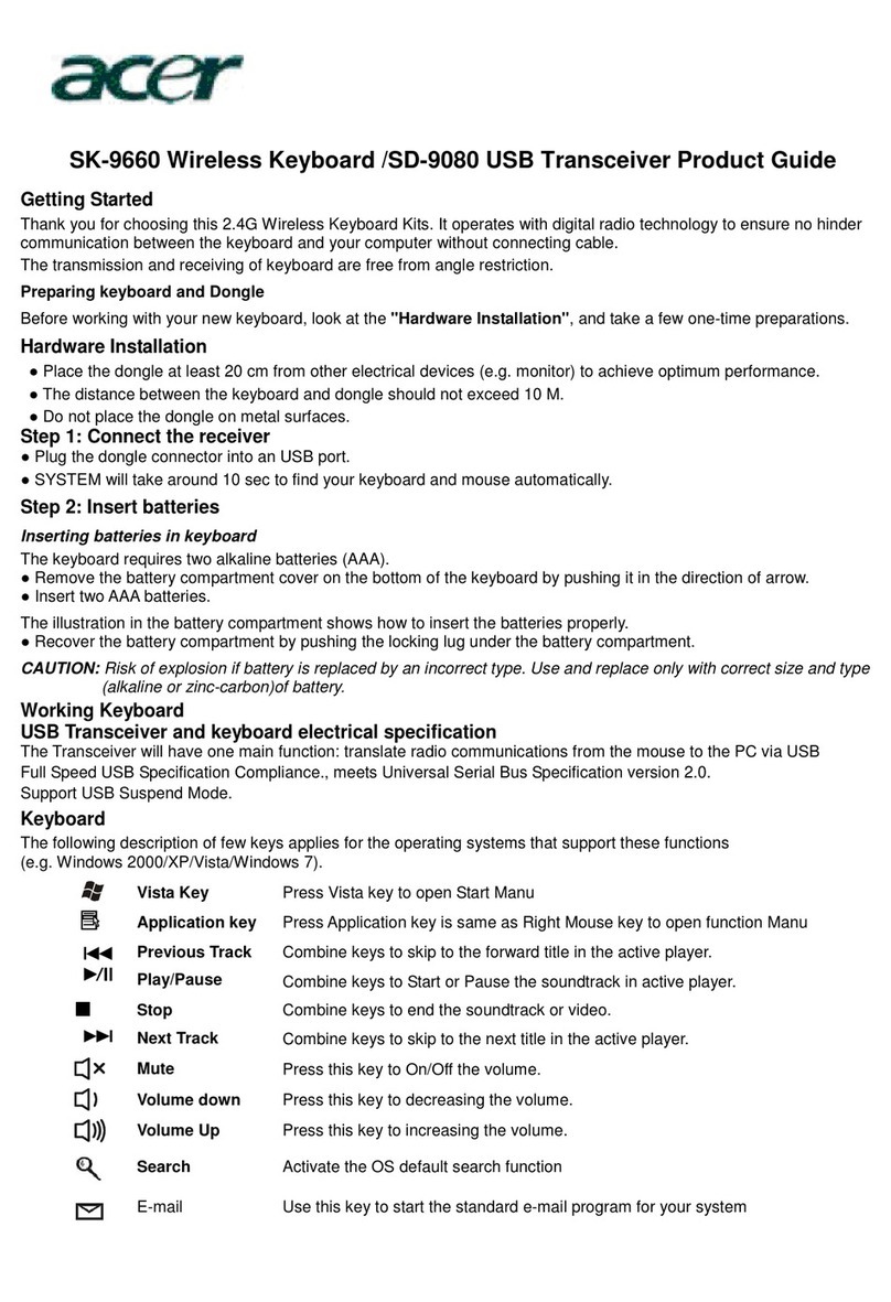 Acer SK-9660 User manual