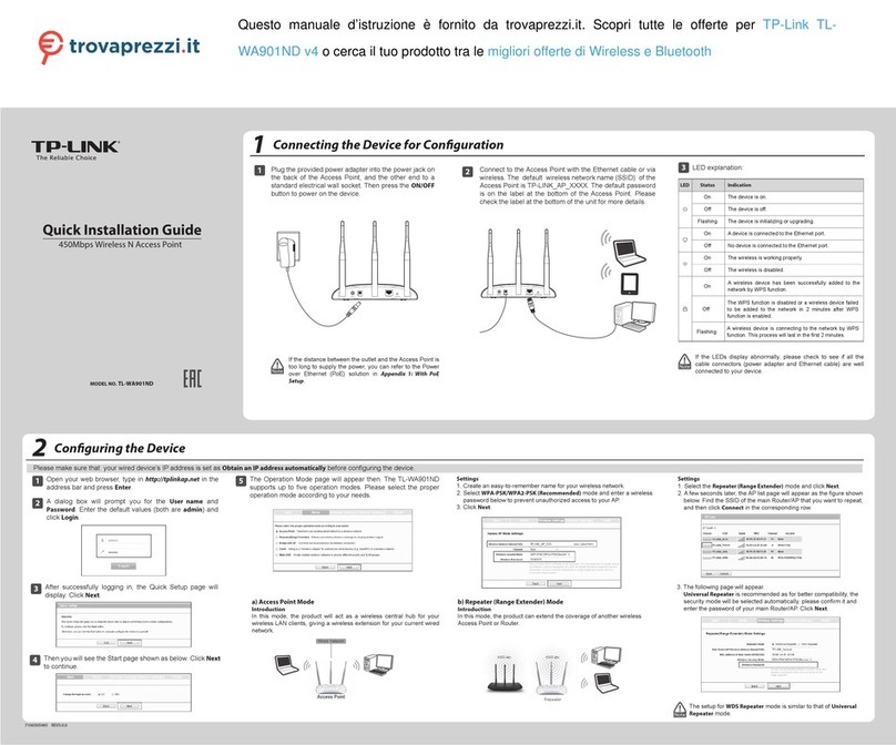 TP-Link TL-WA901ND User manual