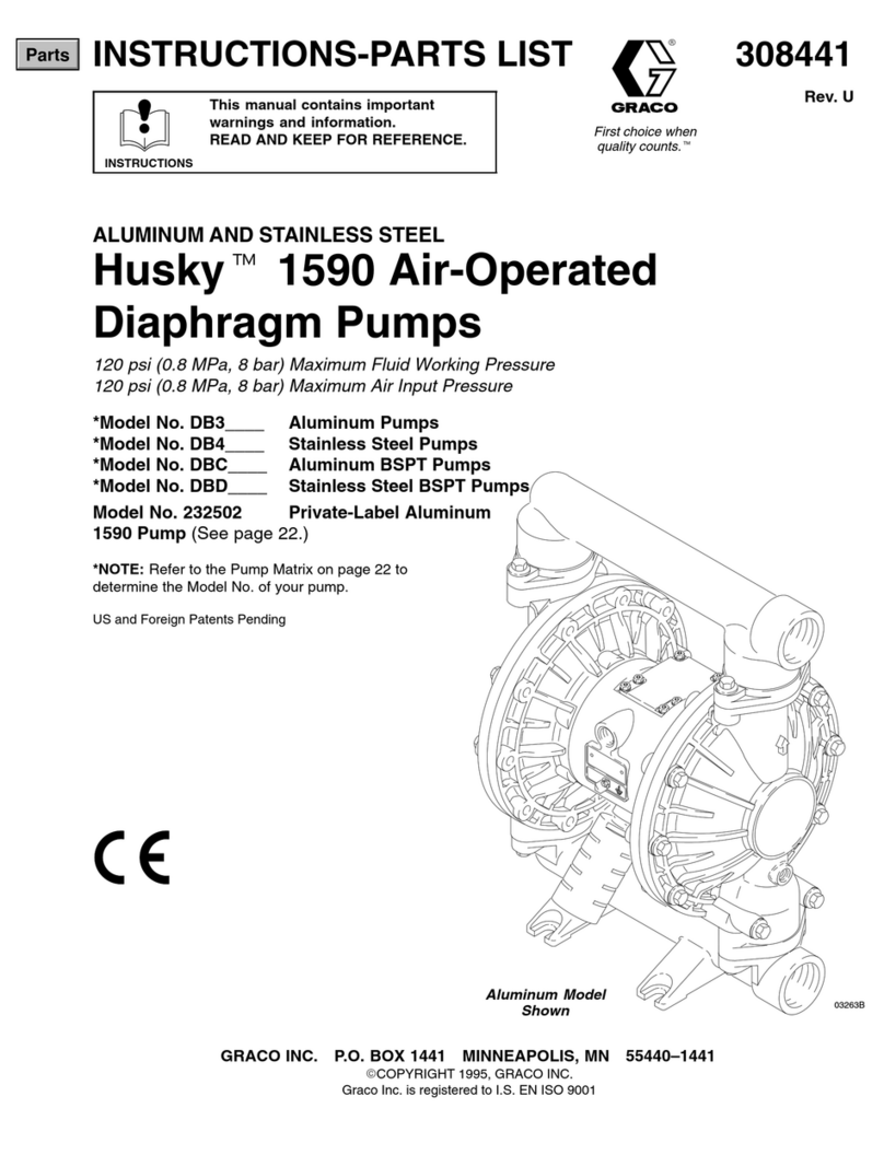 Graco Husky 232502 Operation manual