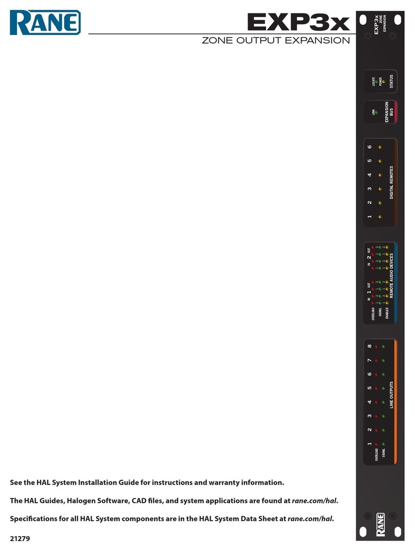 Rane EXP3 Series Installation and operation manual