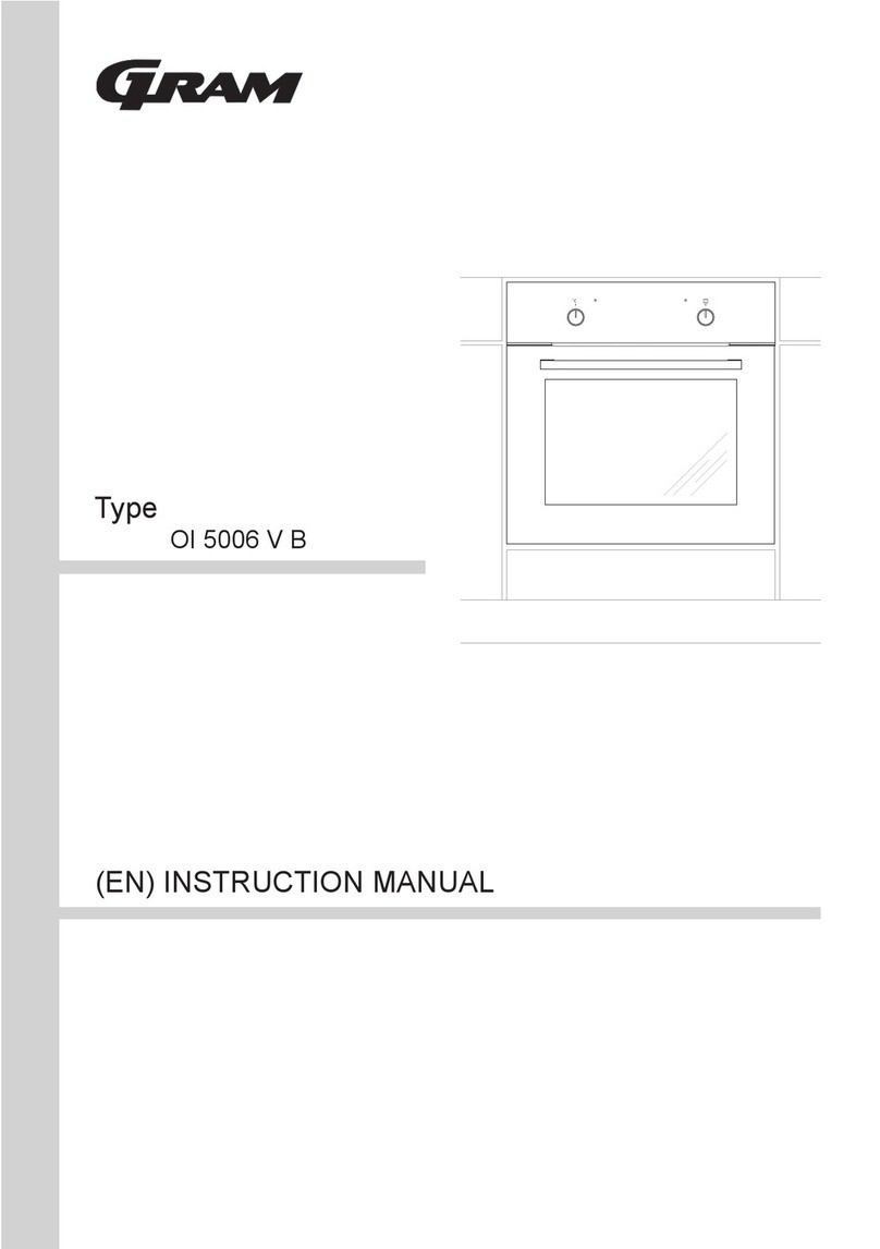 Gram OI 5006 V B User manual Gram OI 5006 V B User manual