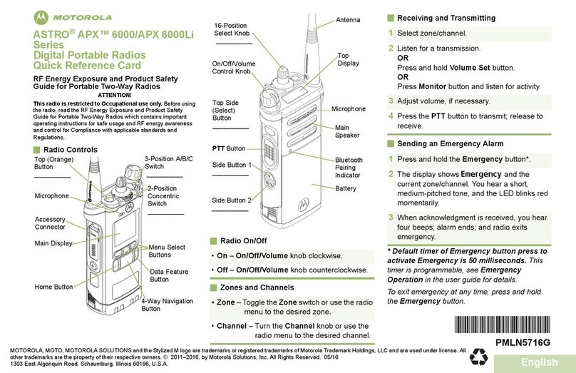 Motorola APX 6000 Reference guide