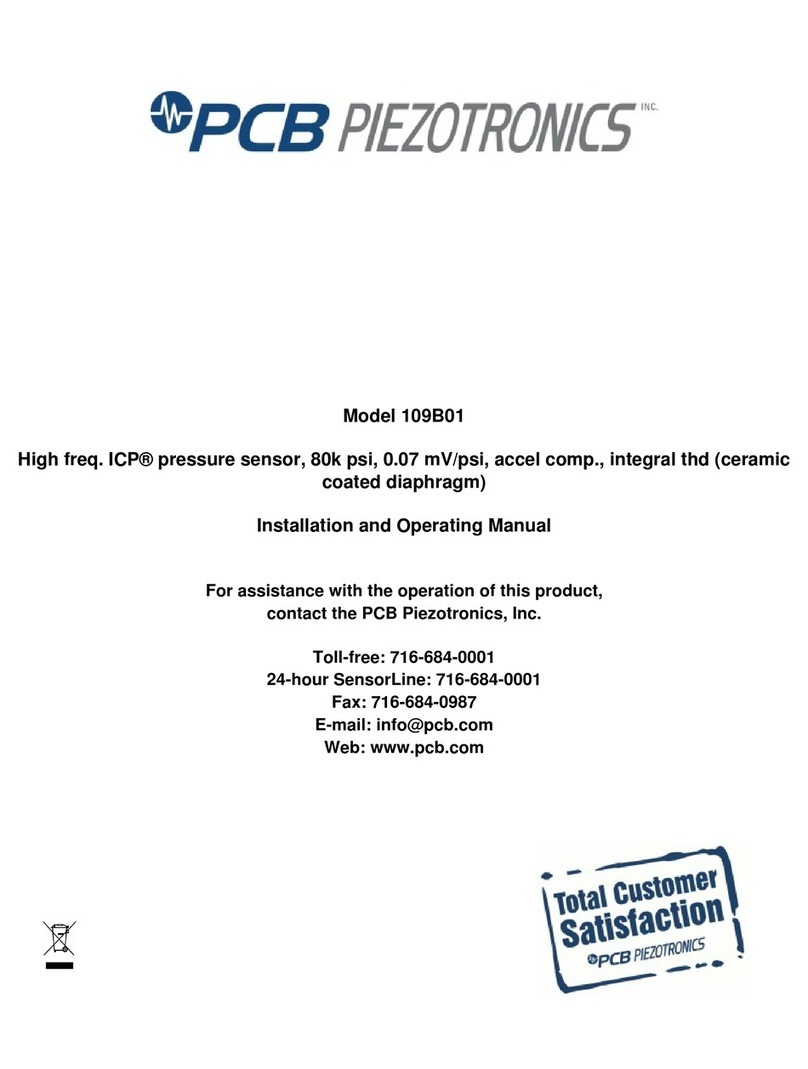 PCB Piezotronics ICP 109B01 Installation and operating manual