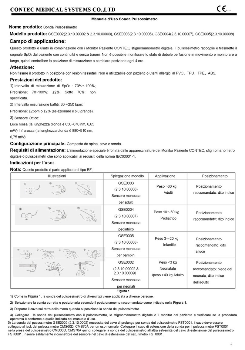 Contec Medical Systems Co. GSE0002 user manual