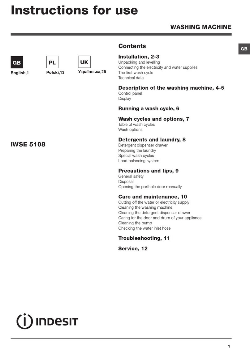 Indesit IWSE 5108 User manual