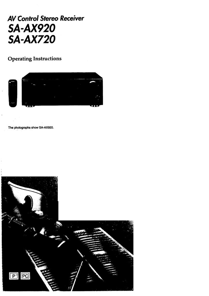 Technics SA-AX920 User manual Technics SA-AX920 User manual