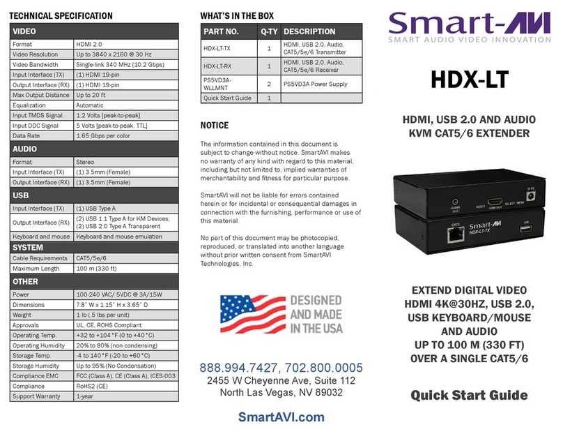 SMART-AVI HDX-LT quick start guide