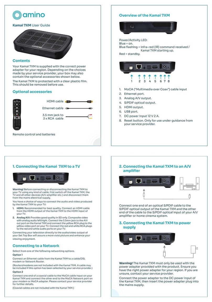 Amino Kamai 7XM User manual