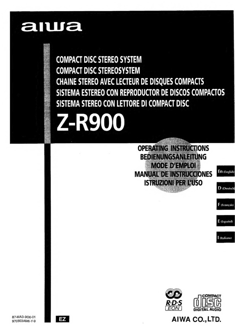 Aiwa Z-R900 User manual