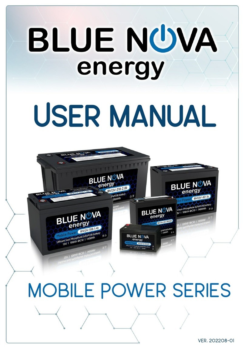 BlueNova Mobile Power Series user manual