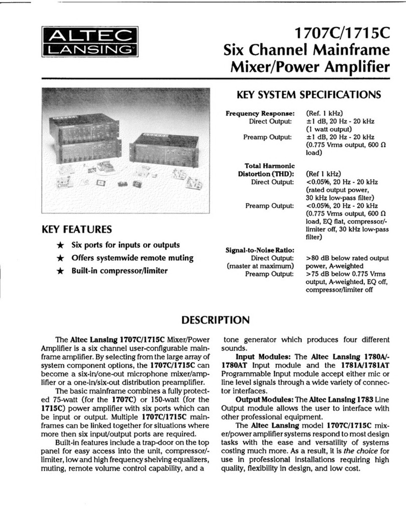 Altec Lansing 1707C MIXER AMPLIFIER User manual Altec Lansing 1707C MIXER AMPLIFIER User manual