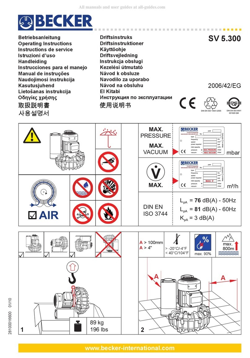 Becker SV 5.300 operating instructions