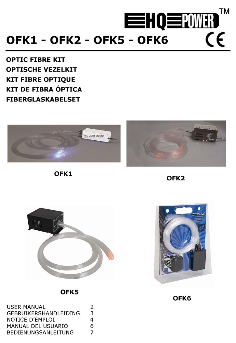 HQ Power OFK1 User manual